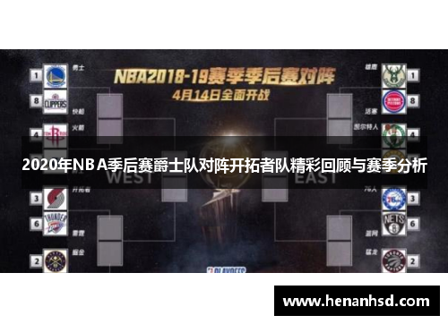 2020年NBA季后赛爵士队对阵开拓者队精彩回顾与赛季分析