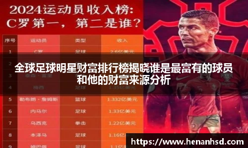 全球足球明星财富排行榜揭晓谁是最富有的球员和他的财富来源分析